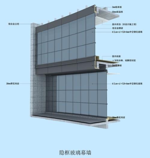 玻璃幕墙顶部檐口配图