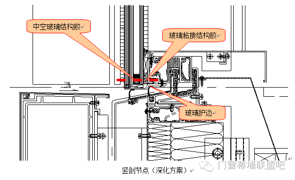 玻璃幕墙二次深化设计由哪方负责配图