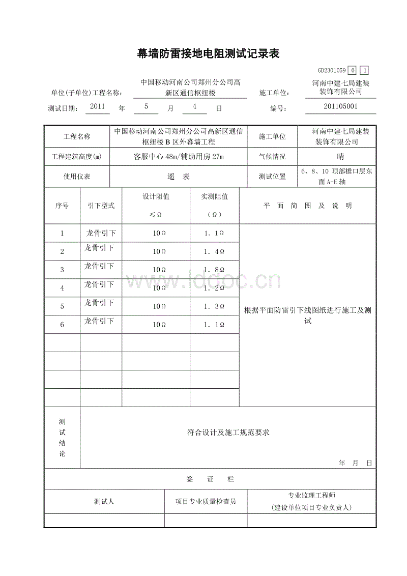 玻璃幕墙防雷装置测试记录配图