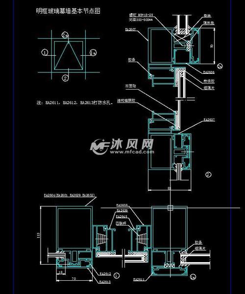 玻璃幕墙分为明框配图