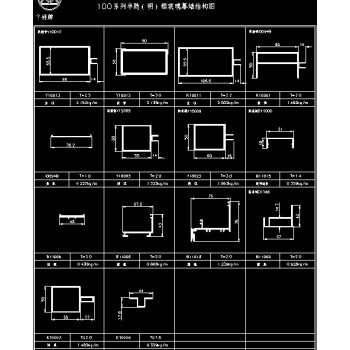 玻璃幕墙隔热型材配图