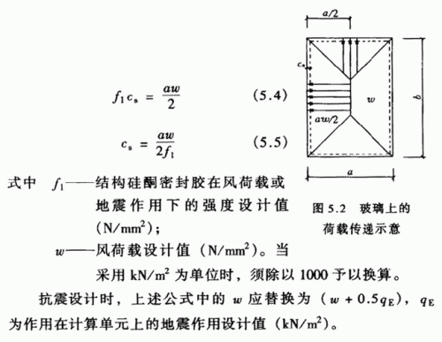 玻璃幕墙规范102配图