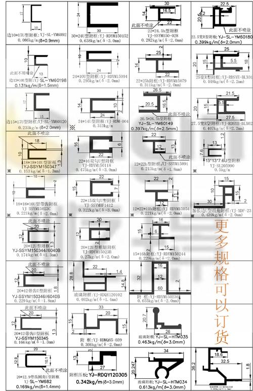 玻璃幕墙规格配图