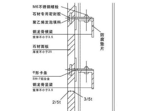 玻璃幕墙加铝板的外立面造价配图