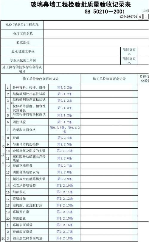 玻璃幕墙检测数量配图