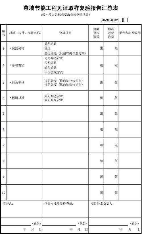 玻璃幕墙见证取样标准配图