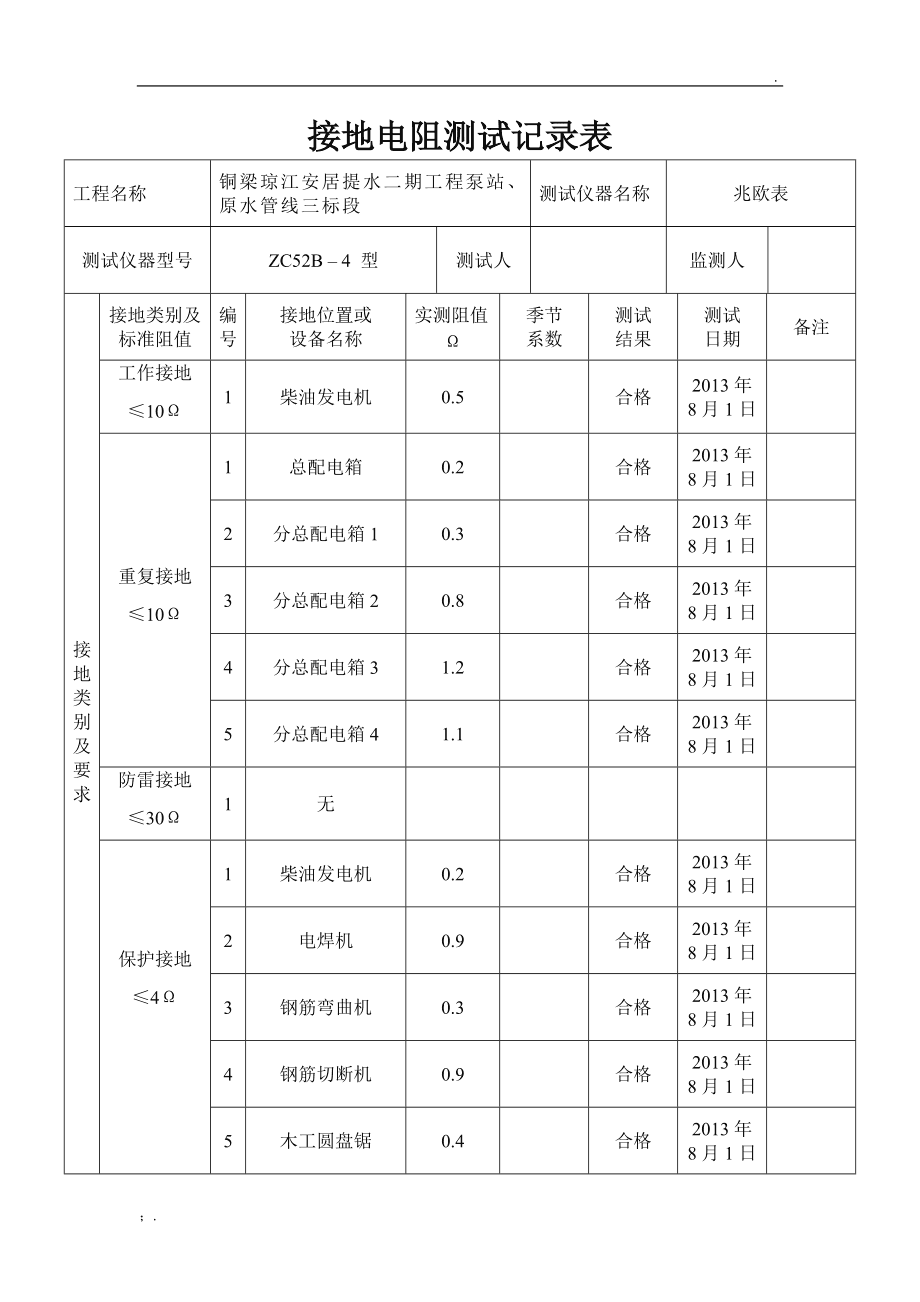 玻璃幕墙接地电阻测试记录模板配图