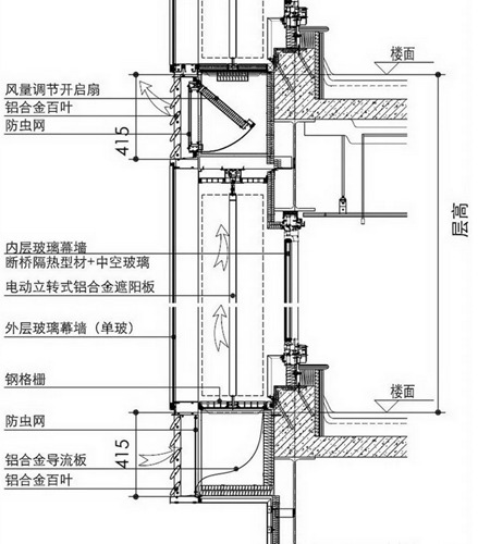 玻璃幕墙系统柱子距外皮尺寸配图