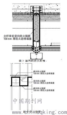 玻璃幕墙均压环规范配图