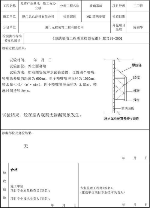 玻璃幕墙淋水试验需要做多少组配图