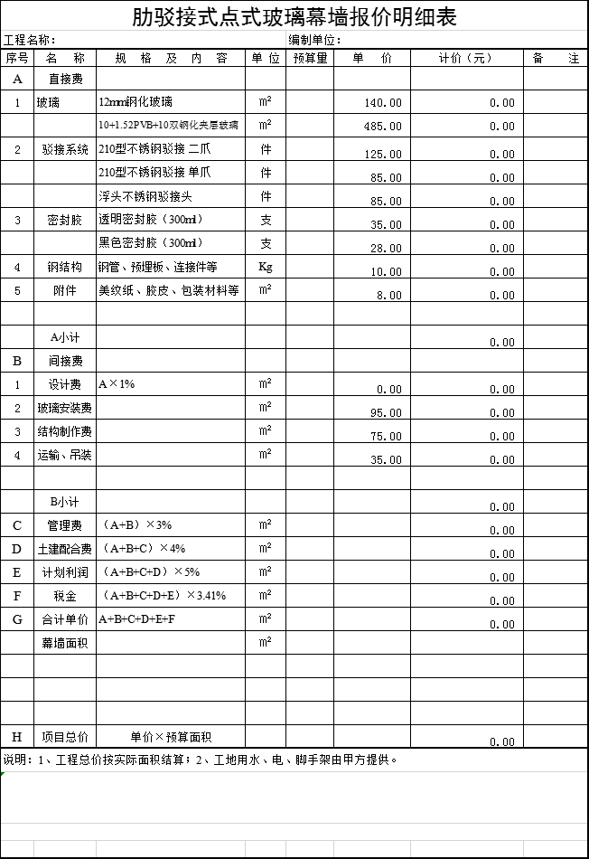 玻璃幕墙利润点配图