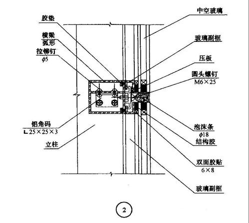 玻璃幕墙立柱间距允许偏差配图