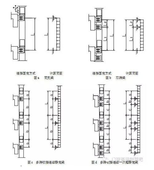 玻璃幕墙面积计算公式配图