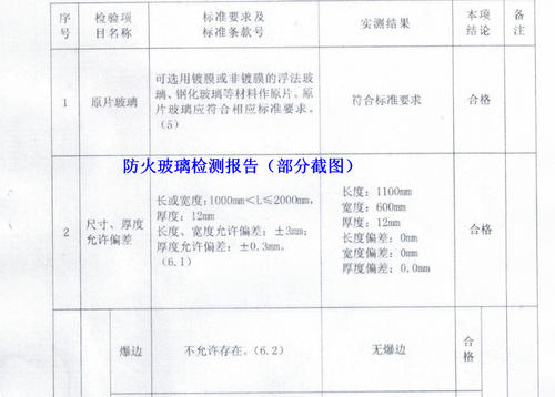 玻璃幕墙耐火极限不低于1H配图