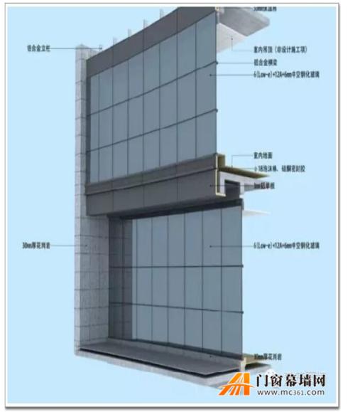 玻璃幕墙平推窗示意图配图