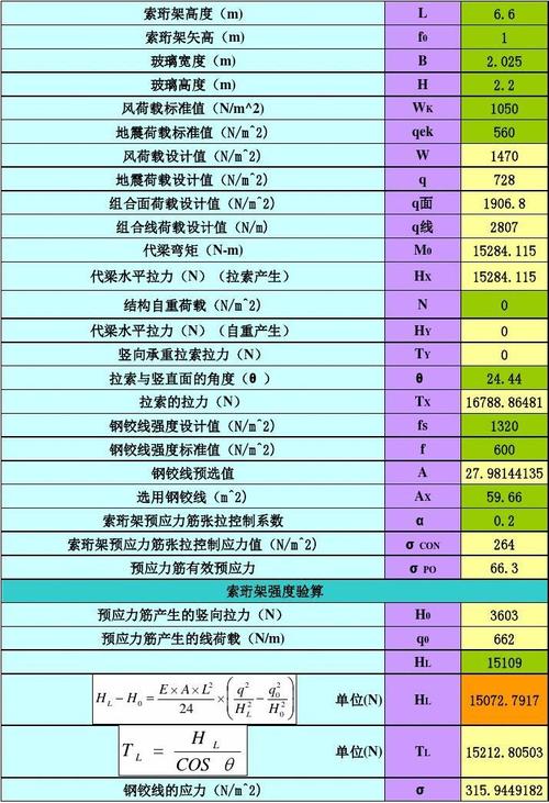 玻璃幕墙清单描述配图