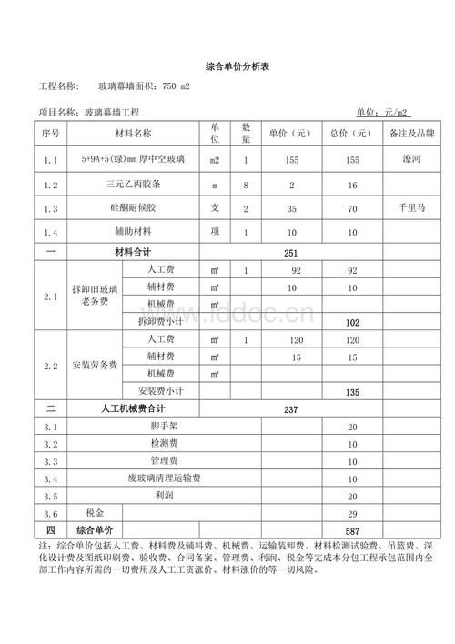 玻璃幕墙清洗报价单配图