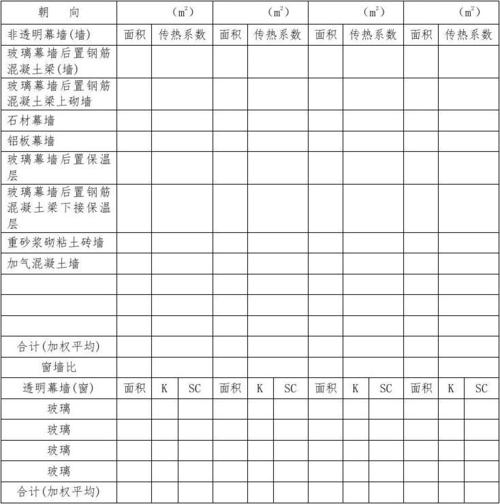 玻璃幕墙热工计算汇总表如何填写配图