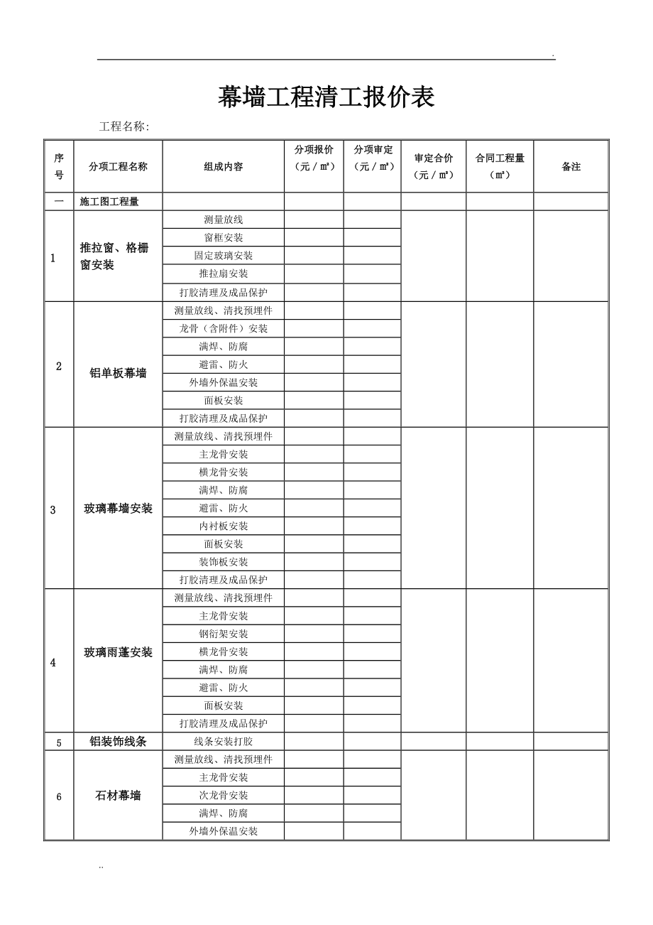 玻璃幕墙人工费报价表单样配图