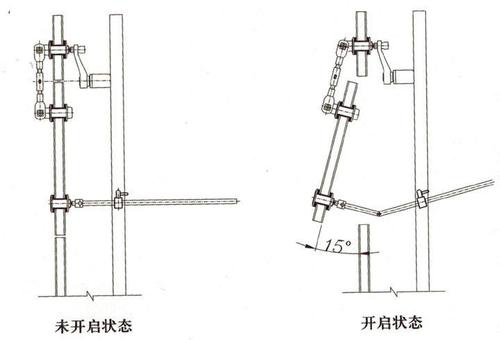 玻璃幕墙手动开启装置价格配图