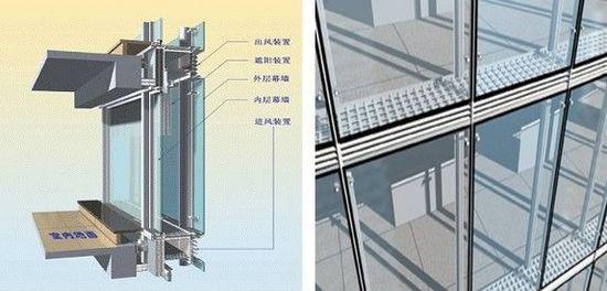 玻璃幕墙双层玻璃里面一层坏配图