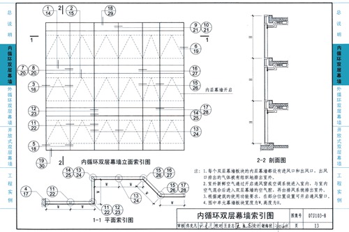 玻璃幕墙图集13j103-2配图