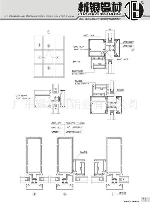 玻璃幕墙用的龙骨是隔热型材吗配图