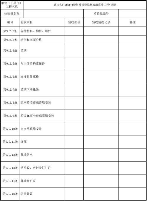 玻璃幕墙原始记录表配图