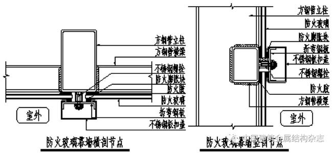 玻璃幕墙与隔墙交接是不是一定要有框才能防火封堵配图