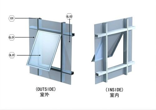 玻璃幕墙与固定窗的区别配图