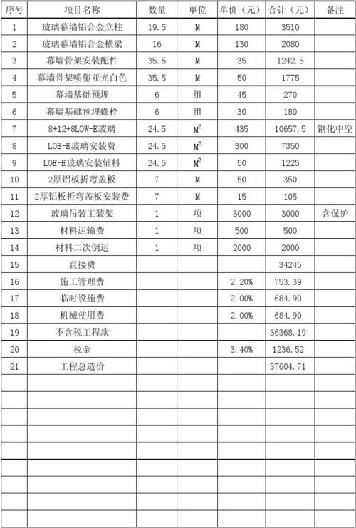 玻璃幕墙预算定额配图