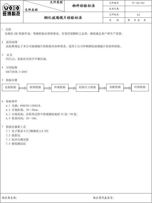 玻璃器皿的检定周期配图