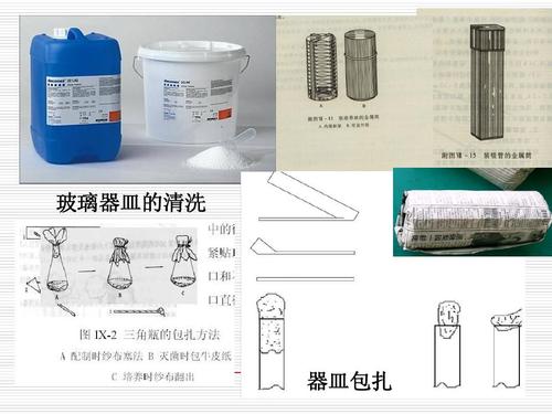 玻璃器皿的洗涤包扎和灭菌配图