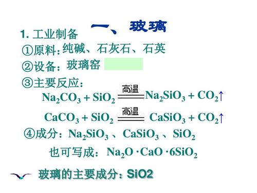 玻璃水泥陶瓷的原料和成分表配图
