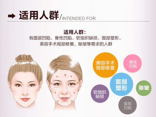 玻璃酸的功效与作用是什么配图