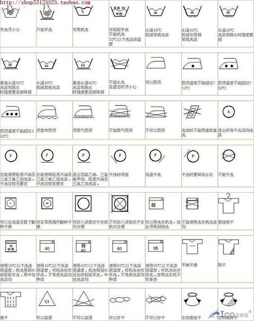 玻璃仪器洗涤干净的标志是什么?配图