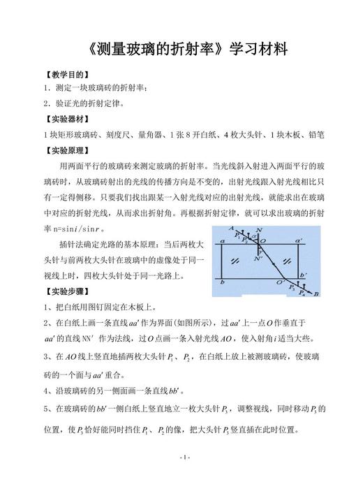 测定玻璃折射率的实验视频配图