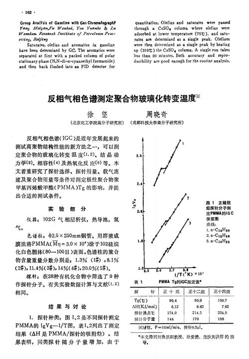 测定聚合物玻璃化转变温度的方法配图