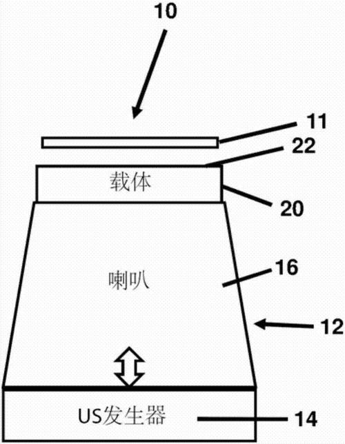 超声波在有机玻璃中的传播速度配图