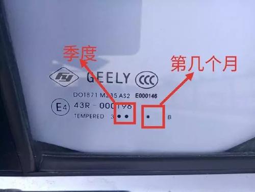 车窗玻璃上的数字配图
