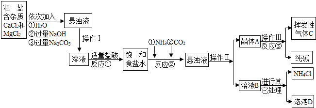 纯碱制玻璃的原理配图