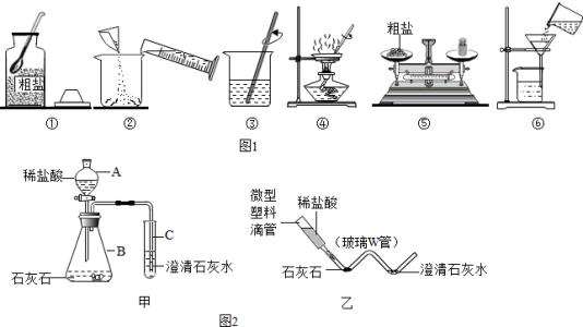 粗盐提纯实验玻璃棒的作用配图