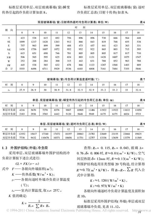 大面积玻璃幕墙好处配图