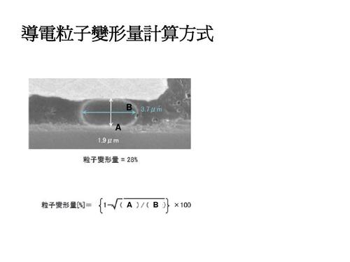 导电玻璃中的导电粒子配图