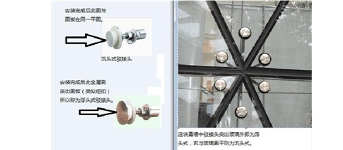 点支撑玻璃幕墙浮头式和沉头式配图