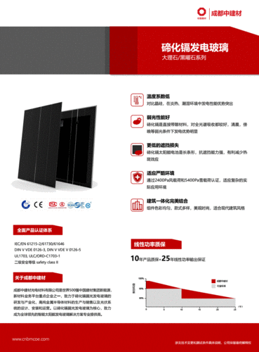 碲化镉发电玻璃的缺点配图