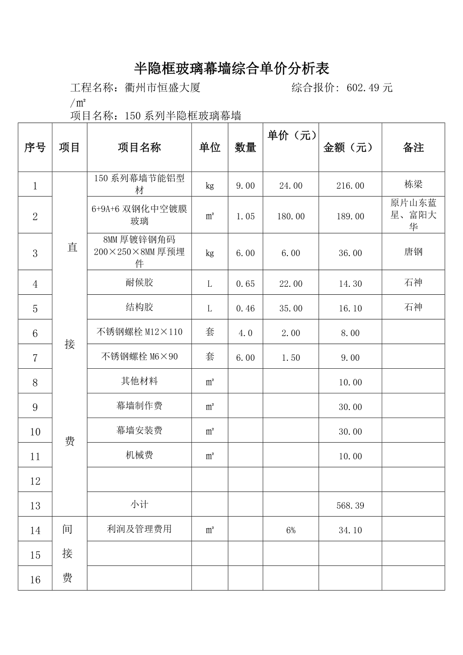 断桥玻璃幕墙报价清单配图