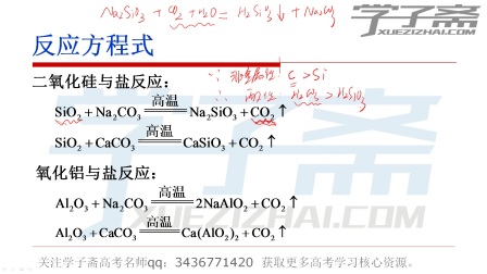 二氧化硅制玻璃的反应方程式配图