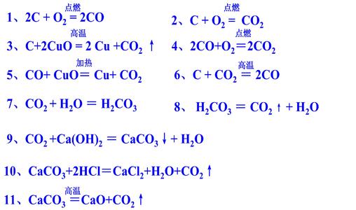 二氧化碳通入水玻璃中的化学方程式配图