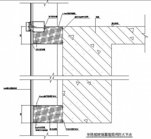 防火分区的分隔方法有玻璃幕墙配图